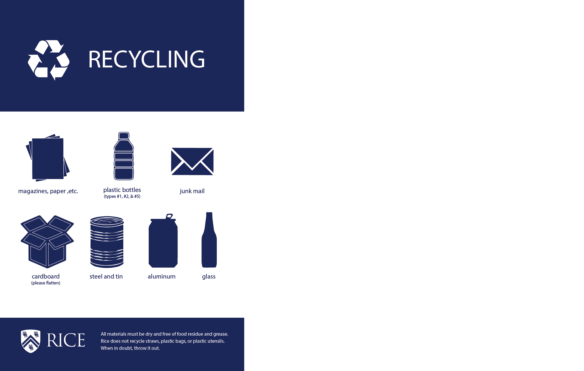 Recycling poster outlining what can be recycled at Rice University